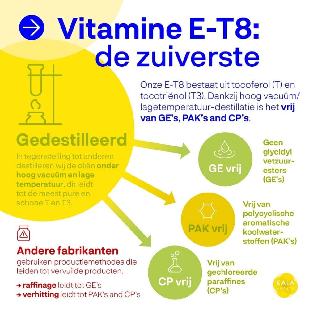 Vitamine-E-T8-Vegan-info-2